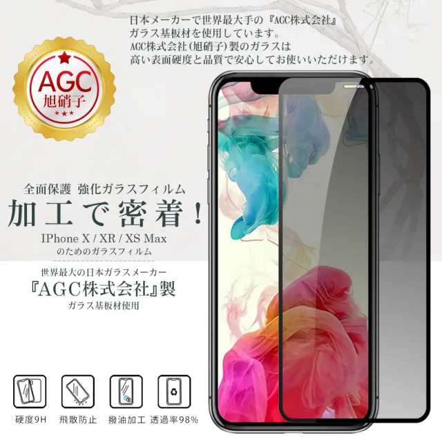 【日本AGC】iPhone 16/15/14/13/12/11/7/6/X/Xs/Xr/s/mini/Pro/Plus/Pro Max/e 保護貼全覆蓋黑框防窺鋼化膜