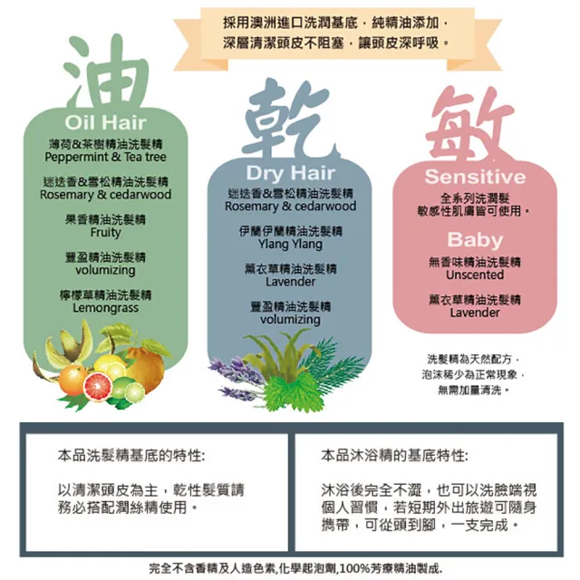 【ebio伊比歐】薄荷&茶樹精油洗髮精500ml(微涼配方-適油性&頭皮屑)