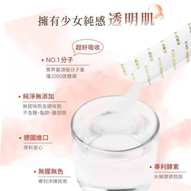 【女神伊登】德國專利水解膠原蛋白胜肽買二送二盒超值組(15包/盒 提升蛋白質攝取)