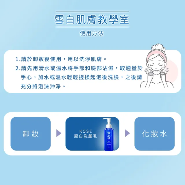 【KOSE 高絲】雪肌精 靚白洗顏乳 140ml