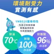 【YM BIOMED 陽明生醫】一家人益生菌EX版6盒組+一家人益生菌6盒組加贈原版益生菌60包
