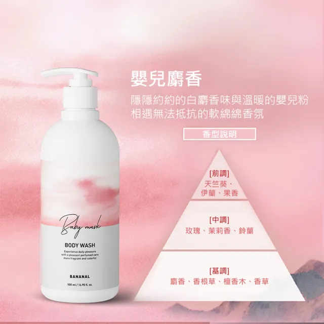 【BANANAL】韓國植物萃取香氛沐浴乳500ml(水潤保濕/含有蘆薈汁/玻尿酸/透明膠狀質地/5款香味任選)
