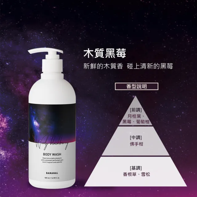 【BANANAL】韓國植物萃取香氛沐浴乳500ml(水潤保濕/含有蘆薈汁/玻尿酸/透明膠狀質地/5款香味任選)