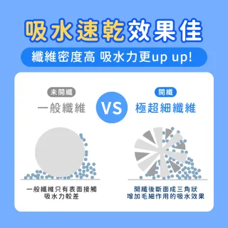 【SNOOPY 史努比】任選 75周年超細纖維擦手巾 擦拭巾-甜甜圈(35X35公分)