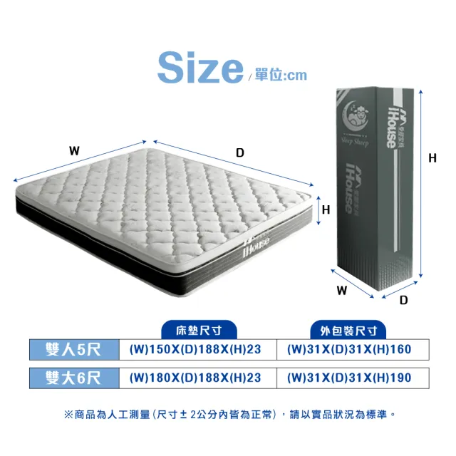 【IHouse】乳膠+強化護邊+強化型獨立筒 5尺床墊 /雙人床墊/捲包床墊/壓縮床(高碳錳鋼硬式獨立筒-巴寶莉)