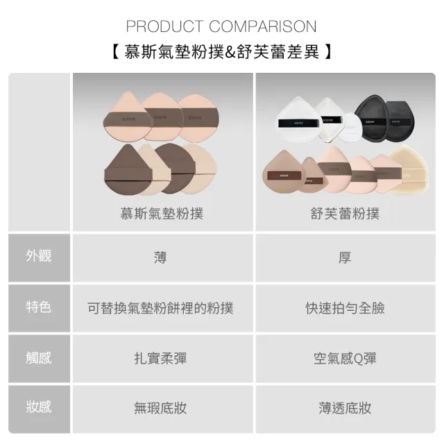 【Solone】雙面慕斯氣墊粉撲2入(3款可選)