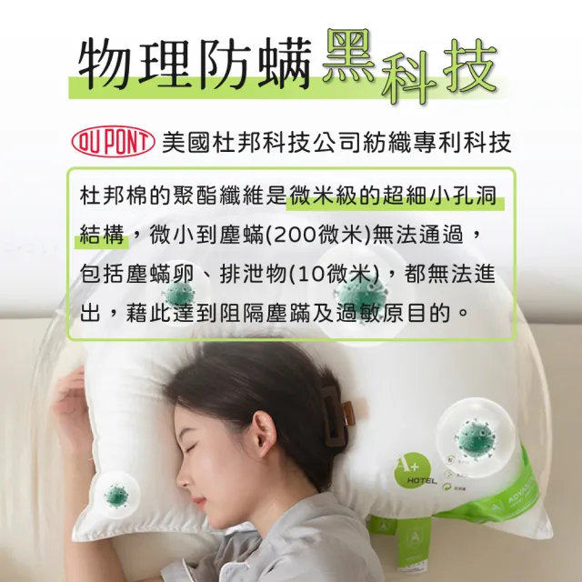 【Pure Sleep 純好眠】杜邦防蟎飯店枕芯-低枕款(飯店枕頭 水洗枕頭 防蟎枕 抗菌枕 羽絲絨枕 枕頭)