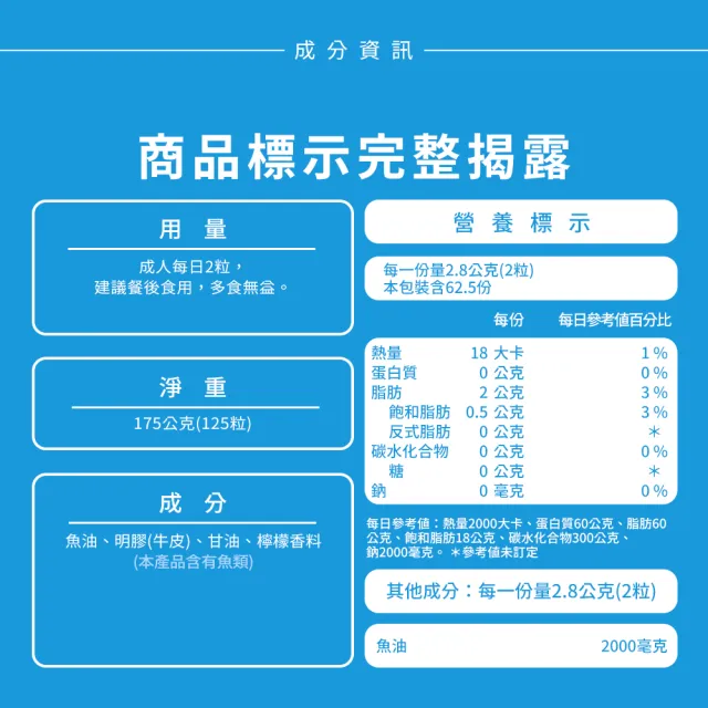 【Nature’s Truth 綠萃淨】TG型魚油檸檬味軟膠囊3瓶組(共375粒)
