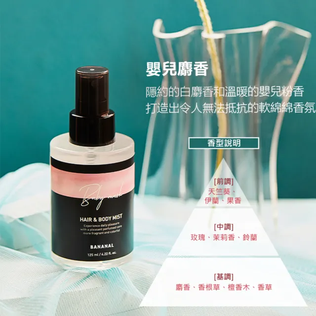 【BANANAL】韓國胺基酸頭髮身體香氛噴霧2入(125ml/清新舒緩/可當香水使用)