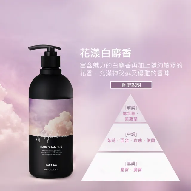 【BANANAL】韓國胺基酸香氛洗髮精/潤髮乳500ml任選1入(蛋白質調理/溫和弱酸性配方/水潤感質地)