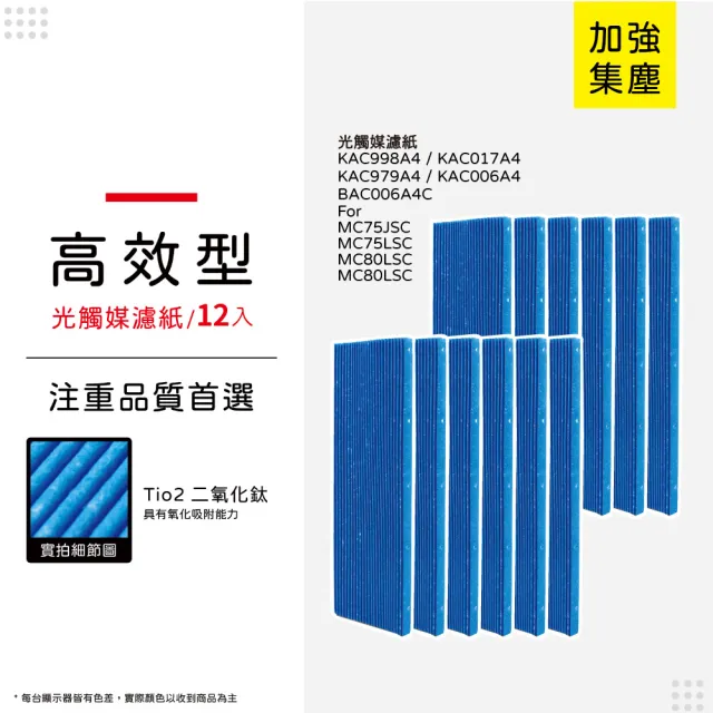 【蟎著媽】光觸媒濾網12入優惠組(適用 Daikin 大金 空氣清淨機 MC75LSC MC75JSC MC80LSC MC80JSC KAC998A4)