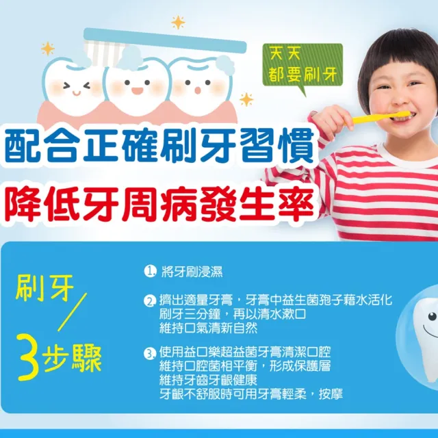 【YM BIOMED 陽明生醫】益口樂超益菌牙膏x3條(120g/條)