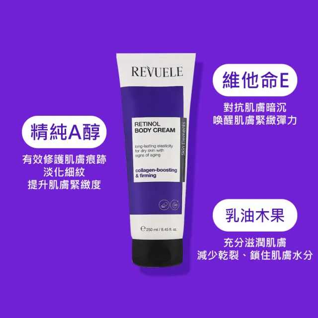 【REVUELE 瑞膚露】身體乳250ml-2入 4款任選(雙重玻尿酸B5/菸鹼醯胺細膚/維他命C美白/A醇緊緻)