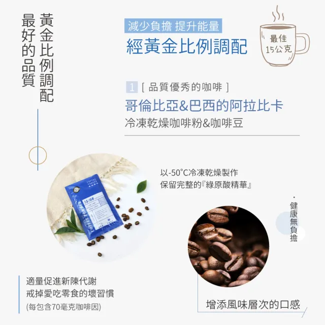 【KAFEN 卡氛】啡SO不可 機能咖啡 15公克X8包(2入組限時價 無奶精 無蔗糖 無香料)