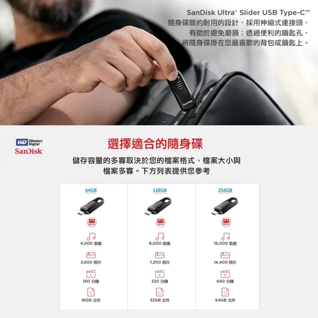 【SanDisk 晟碟】[極速升級 全新版] 1TB Ultra Slider Type-C™ 隨身碟(高速讀取400MB/s 原廠5年保固)