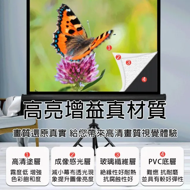 【四季百貨】（白塑 100寸）布幕 投影布幕 投影機布幕 投影布(新升級自動鎖停/合金烤漆外殼)