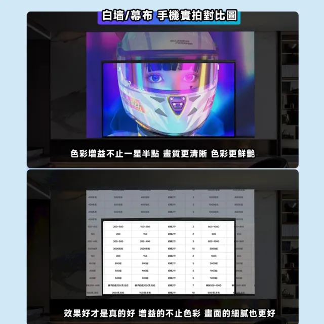 【同仁四季】4K金屬 Ultra畫質 投影布幕 金屬布幕 布幕 抗光幕布 露營布幕(84寸16:9小視角壁挂支架兩用)