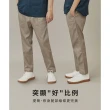 【plain-me】男女褲 吸濕排汗 LOKA修身長褲 COP1677 工作褲 九分褲(長褲 錐形褲 褲子 修身 彈性 機能)