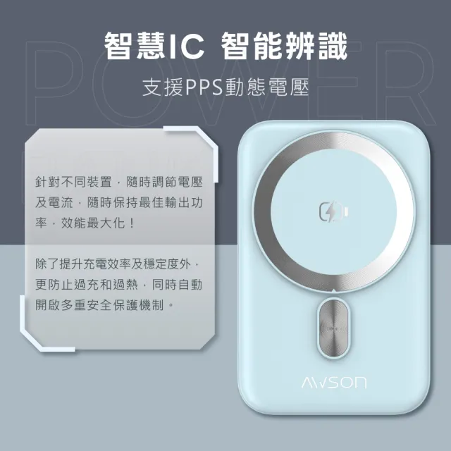 【AWSON 歐森】日本歐森5000mAh薄型磁吸充電/磁吸行動電源/AWP-5712//WH標示(MagSafe/快充20W)