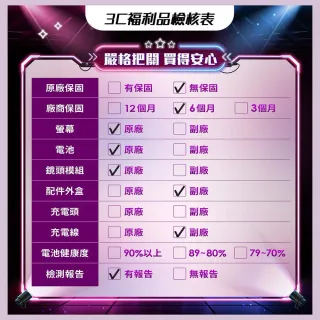 【realme】A級福利品 GT Neo2 6.62吋(8G/128GB)