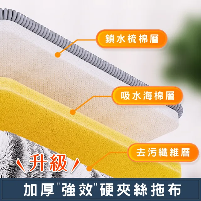 【新錸家居】新型45cm超大免手洗平板拖把 加厚夾絲纖維拖布 4段脫水 刮水器刮刀魔術掃把 乾濕兩用旋轉拖把
