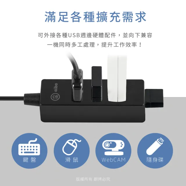 【aibo】Y204 USB2.0 4孔HUB集線器(線長60cm)