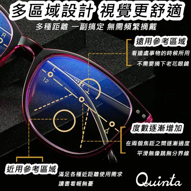 【Quinta】超值2入組-漸進多焦點防藍光老花眼鏡(年輕時尚/經典大框/男女適用QTPM1701)