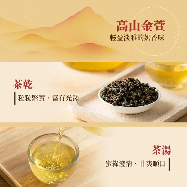 【名池茶業】富貴有餘金萱烏龍茶葉禮盒150gx2罐(共0.5斤)