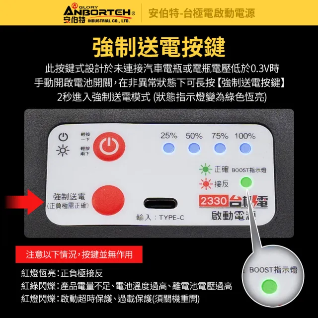 【ANBORTEH 安伯特】台極電啟動電源ABT-D2330 一年保固-快(救車電源 汽機車救援 緊急照明)