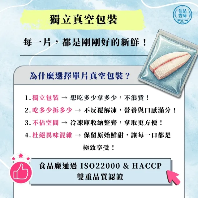 【佶品豐味】格陵蘭大比目魚超厚切無肚洞600g 4片(600g±30%/片 包冰保鮮不失溫)