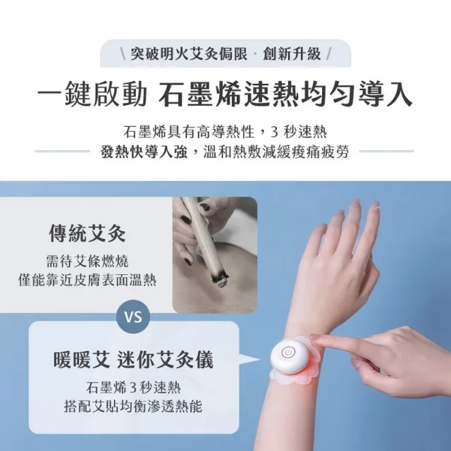【3ZeBra 三隻斑馬】暖暖艾｜迷你艾灸儀(附30入艾貼/溫灸儀 熱敷器 雙11 1111)