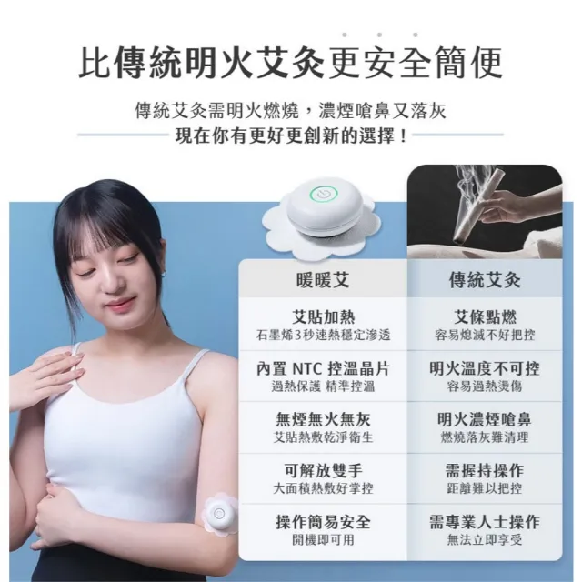 【3ZeBra 三隻斑馬】暖暖艾｜迷你艾灸儀(附30入艾貼/溫灸儀 熱敷器 春節/過年/尾牙送禮)