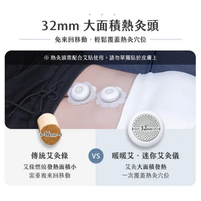 【3ZeBra 三隻斑馬】暖暖艾｜迷你艾灸儀(附30入艾貼/溫灸儀 熱敷器 父親節禮物)