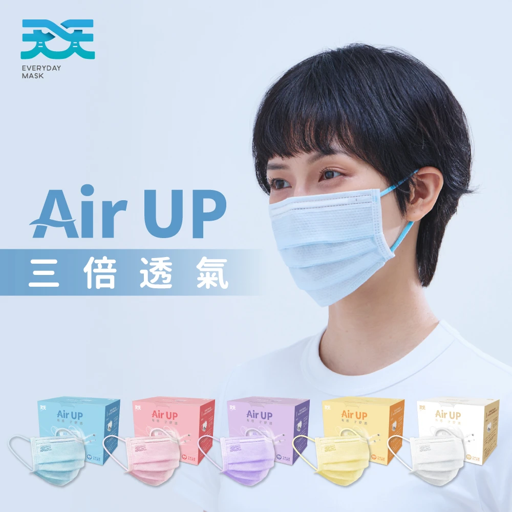 高防護5盒下殺899! 天天口罩 天天3倍透氣 成人平面醫用口罩,共250片