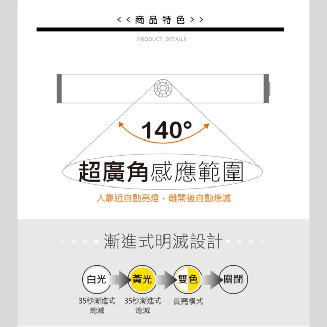 【JUST-PLAY】感應式LED 雙色磁吸照明燈條_30cm
