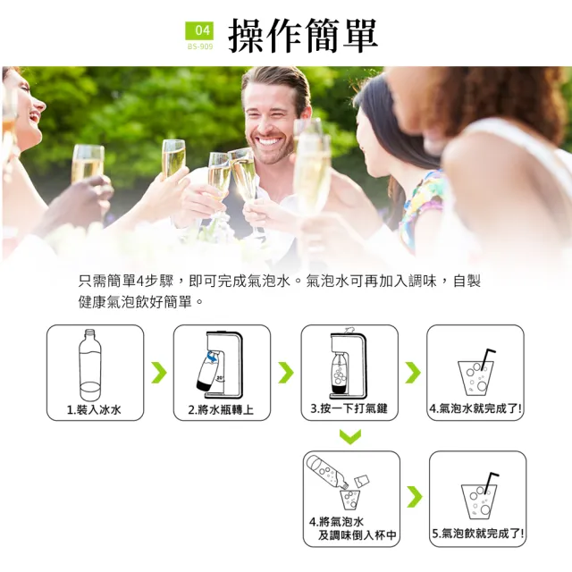 【法國BubbleSoda】節能免插電全自動氣泡水機-經典白BS-909KTS2(超值7件組)