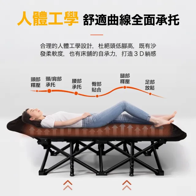 【DaoDi】折疊床 十腿方管加粗 摺疊床190cm(附背帶 床墊 午休床 露營折疊床 行軍床)