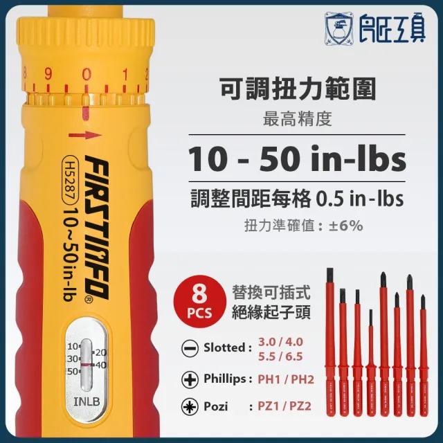 【良匠工具】2分絕緣可調扭力起子 10~50 in-lbs 附8支替換可插式絕緣起子頭+工具袋(德國VDE安全認證)