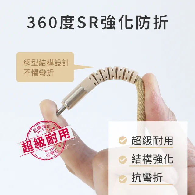 【KINYO】Type-C To Type-C PD 100W超快充數據線(1.2M USBTYC-12)