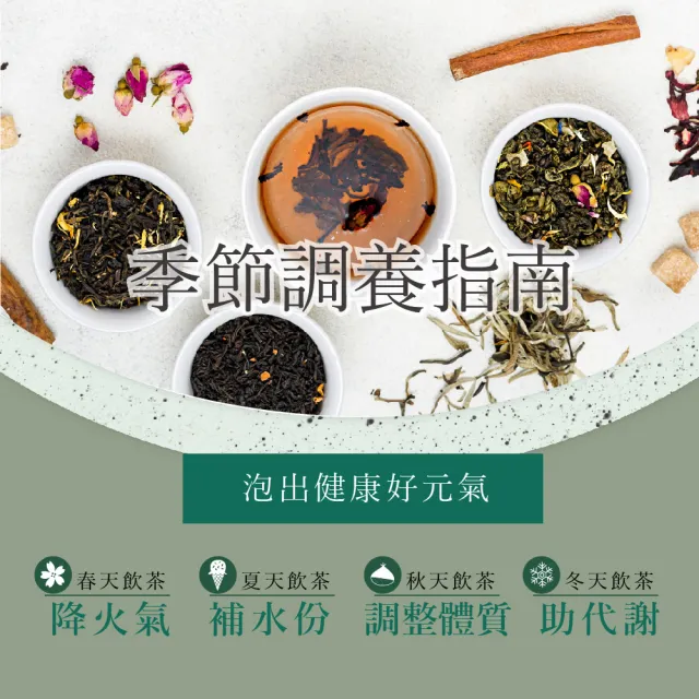 【BIOline星譜生技】沛立康纖姿茶4盒(36包/盒)(漢方草本順暢代謝. 決明子.洋薏仁.咸豐草.甜菊.黃耆)