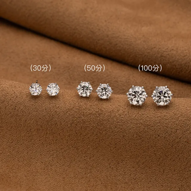 【鉅曜】GIA 一克拉 18K 經典單鑽鑽石耳環(培育鑽石 總重2克拉)