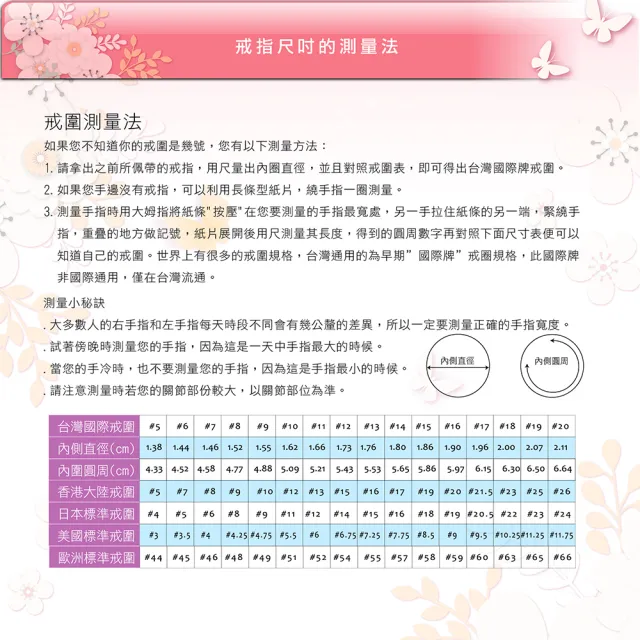 【BRILLMOND JEWELRY】2克拉 天然彩虹月光石 鑽戒(頂級天然月光石2克拉)