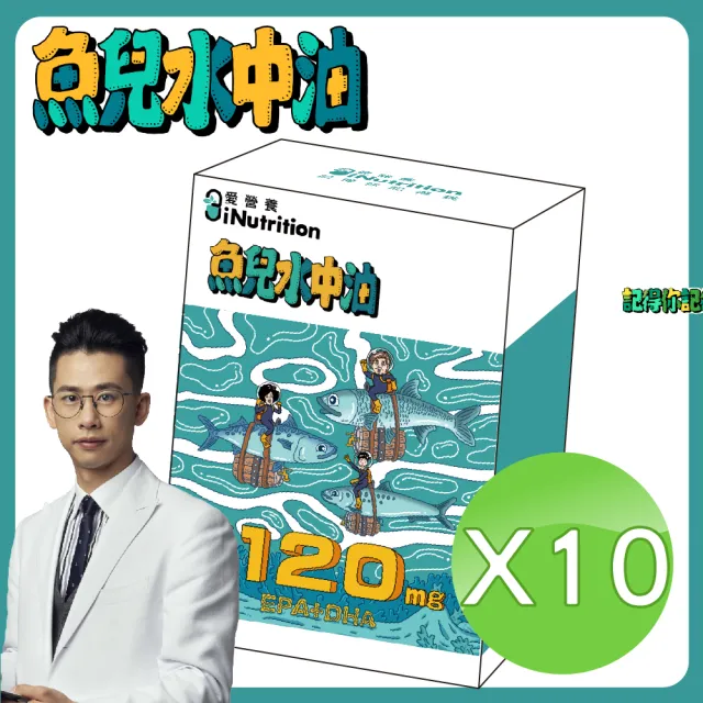 【愛營養 iNutrition】『升級版』魚兒水中油-10盒囤貨組 每盒30粒裝(85%頂級純淨魚油 挪威小型魚提煉)