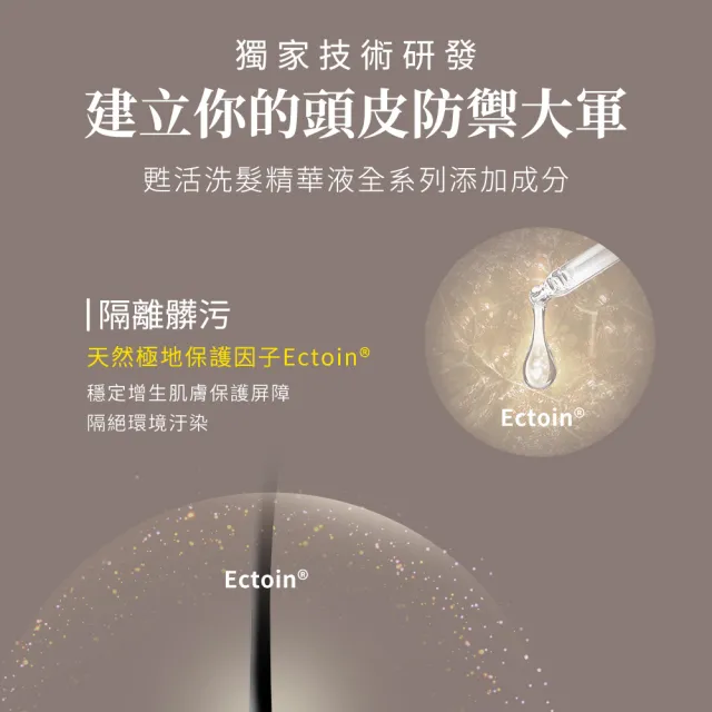 【TRYME 詩朵】20號 甦活海洋護髮素500mlx2入組(護髮膜/護髮乳/護髮精華/深層玫瑰)TRY ME