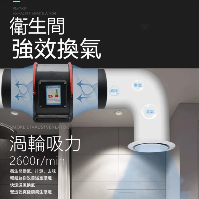 【永基】8吋排風扇 管道風機(110V單速插頭款+純銅電機排風扇)