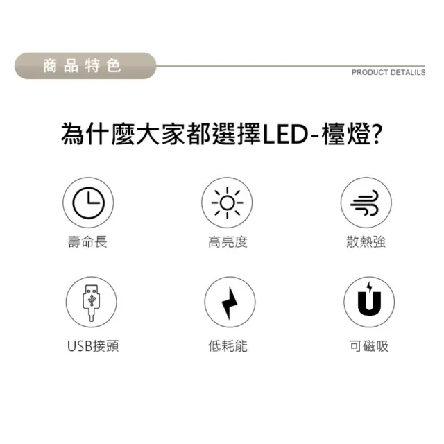 20公分 USB磁吸式層板燈(LED燈)