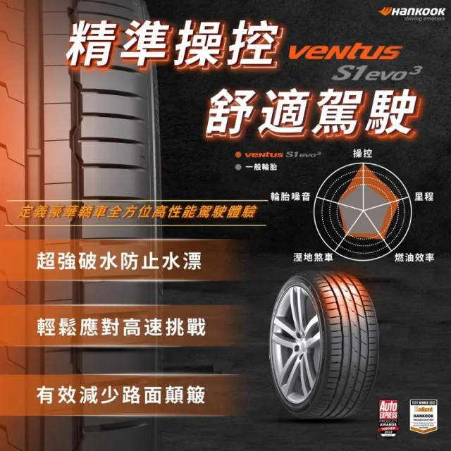 【Hankook 韓泰】Ventus S1 evo3 K127輪胎 225/40/18 操控性能輪胎 二入組(安托華)