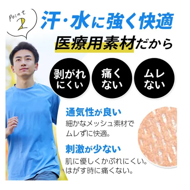【Kerata】型男胸貼 40入x1包(隱形胸貼 胸部貼片 防露點貼 防激凸貼)