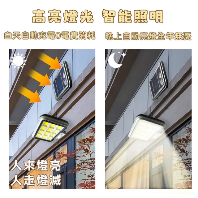 【IDREES 伊德萊斯】分體式太陽能壁燈 太陽能感應燈 太陽能投光燈 太陽能路燈 LED路燈 人體感應 免佈線