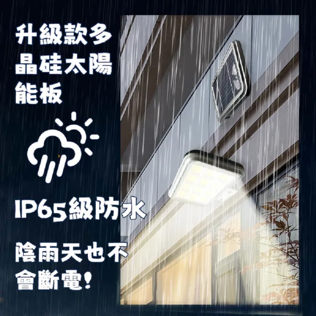 【IDREES 伊德萊斯】分體式太陽能壁燈 太陽能感應燈 太陽能投光燈 太陽能路燈 LED路燈 人體感應 免佈線